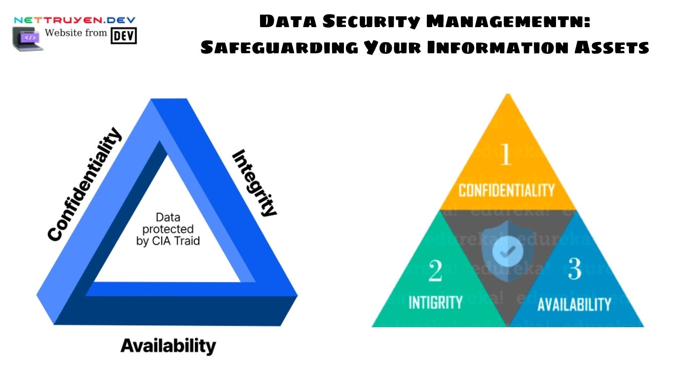 Data Security Management: Safeguarding Your Information Assets