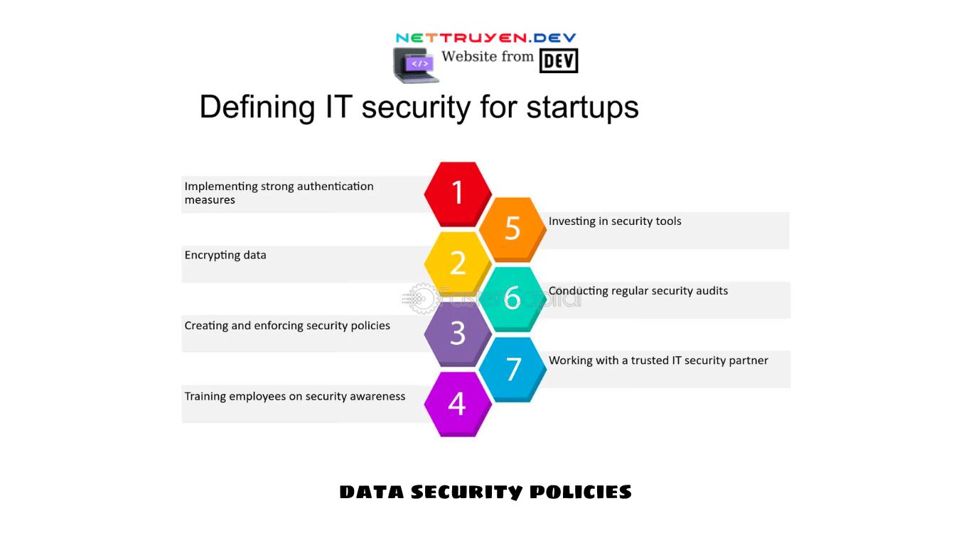 data security policies (3)